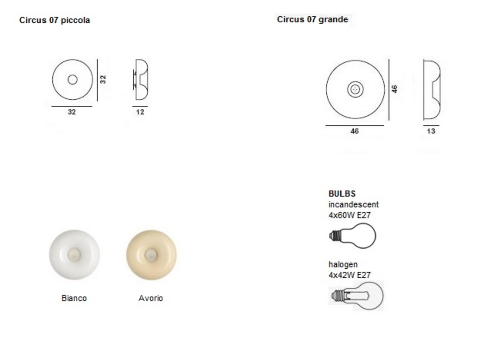 Circus Grande Vegglampe/Taklampe Hvit - Foscarini