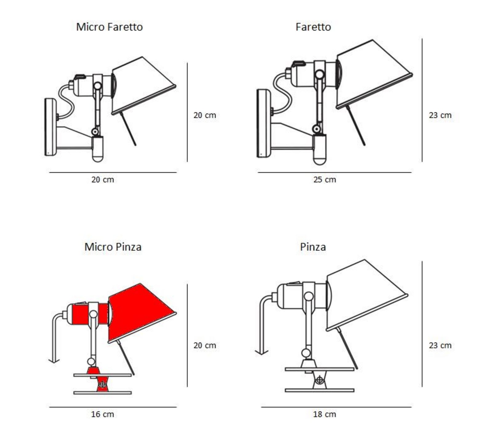 Tolomeo Micro Pinza LED Wandleuchte Alu - Artemide